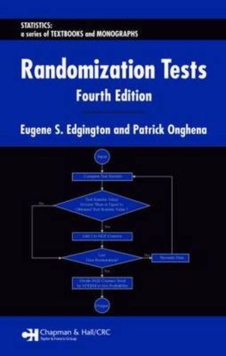 Cover image for Randomization Tests