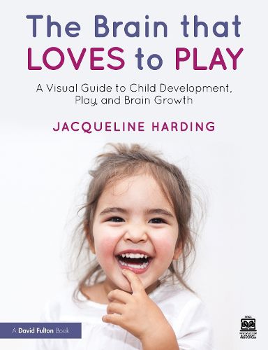 Cover image for The Brain that Loves to Play