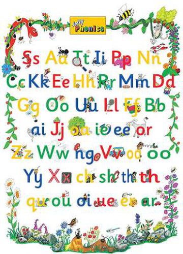 Jolly Phonics Letter Sound Poster