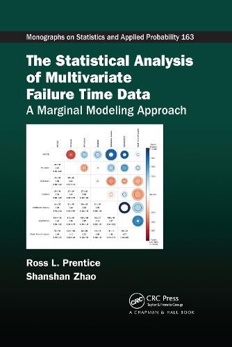 Cover image for The Statistical Analysis of Multivariate Failure Time Data: A Marginal Modeling Approach