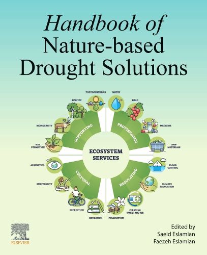 Cover image for Handbook of Nature-Based Drought Solutions