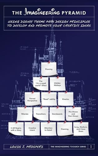 Cover image for The Imagineering Pyramid