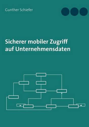 Cover image for Sicherer mobiler Zugriff auf Unternehmensdaten