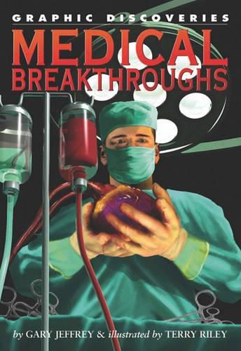 Medical Breakthroughs