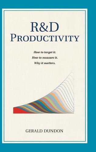 Cover image for R&D Productivity: How to target it, . How to measure it. Why it matters..