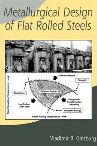 Cover image for Metallurgical Design of Flat Rolled Steels