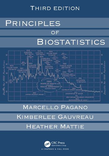 Cover image for Principles of Biostatistics