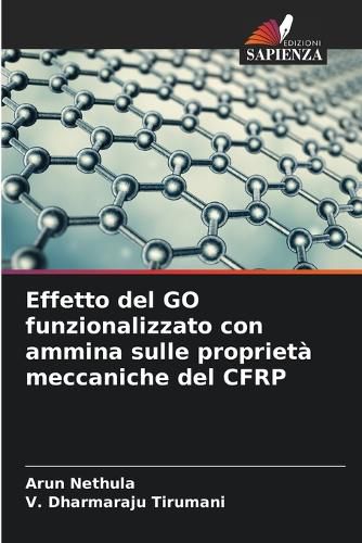 Cover image for Effetto del GO funzionalizzato con ammina sulle proprieta meccaniche del CFRP