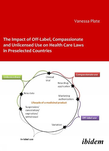 Cover image for The Impact of Off-Label, Compassionate, and Unlicensed Use on Health Care Laws in Preselected Countries