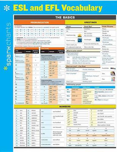 Cover image for ESL and EFL Vocabulary SparkCharts