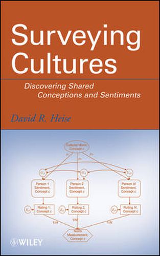 Cover image for Surveying Cultures: Discovering Shared Conceptions and Sentiments