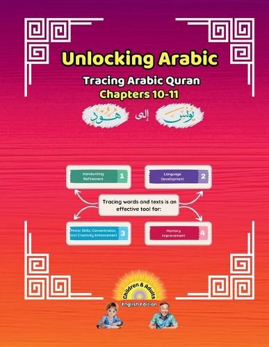 Cover image for Unlocking Arabic