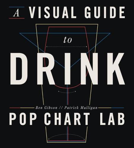 Cover image for A Visual Guide To Drink