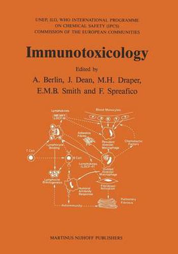 Immunotoxicology: Proceedings of the International Seminar on the Immunological System as a Target for Toxic Damage - Present Status, Open Problems and Future Perspectives