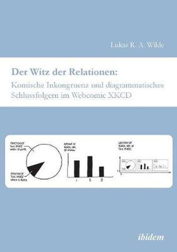 Cover image for Der Witz der Relationen: Komische Inkongruenz und diagrammatisches Schlussfolgern im Webcomic XKCD.