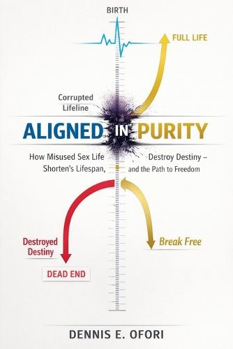 Cover image for Aligned In Sexual Purity