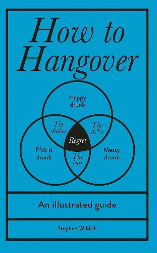 Cover image for How to Hangover