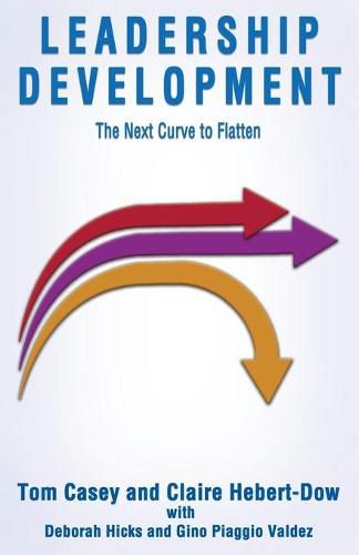 Cover image for Leadership Development-The Next Curve to Flatten