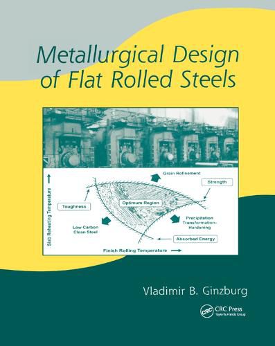 Cover image for Metallurgical Design of Flat Rolled Steels