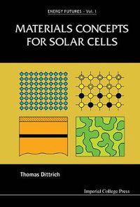 Cover image for Materials Concepts For Solar Cells