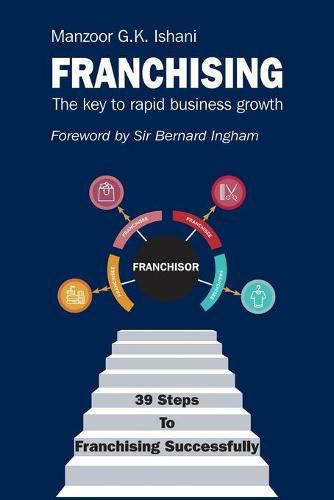 Cover image for Franchising: The key to rapid business growth