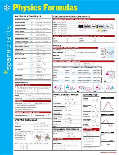 Cover image for Physics Formulas SparkCharts