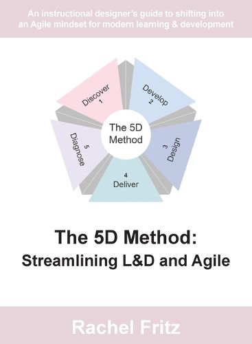 Cover image for The 5D Method - Streamlining L&D and Agile