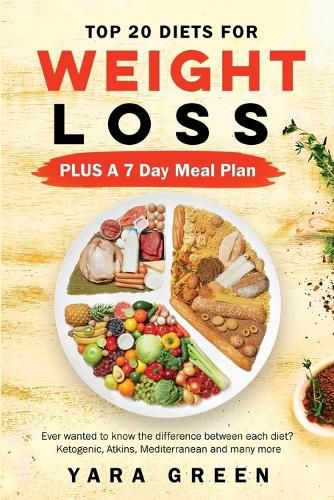 Cover image for Top 20 Diets for Weight Loss PLUS a 7 Day Meal Plan