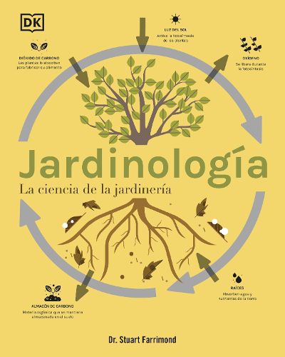 Cover image for Jardinologia (The Science of Gardening)