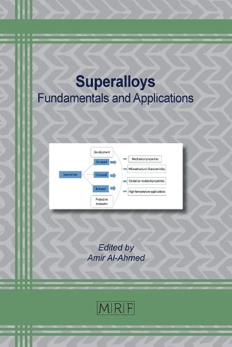 Cover image for Superalloys