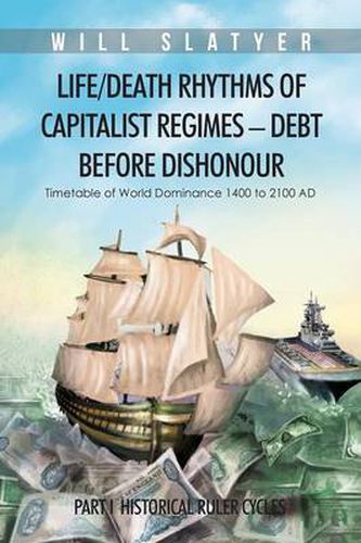 Cover image for Life/Death Rhythms of Capitalist Regimes - Debt Before Dishonour: Part I Historical Ruler Cycles