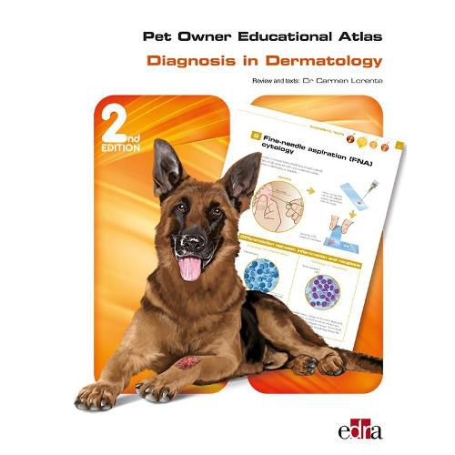 Cover image for Pet Owner Educational Atlas: Diagnosis in Dermatology -2nd edition