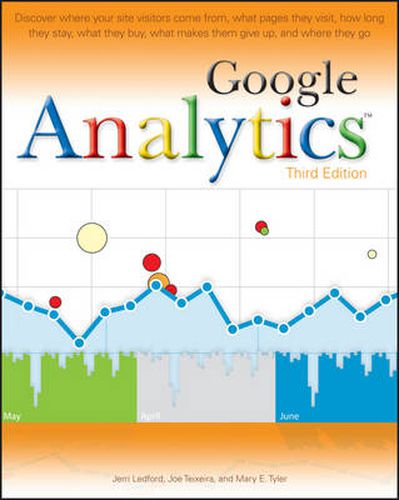 Cover image for Google Analytics