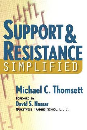 Cover image for Support & Resistance Simplified