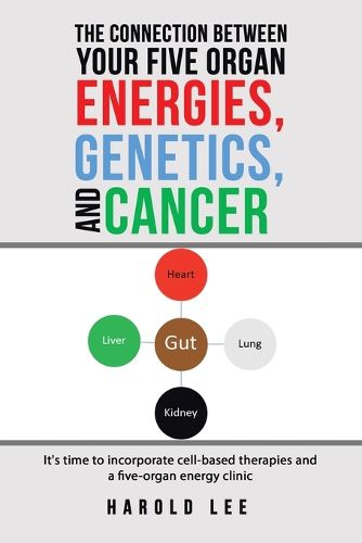 Cover image for The Connection Between Your Five Organ Energies, Genetics, and Cancer