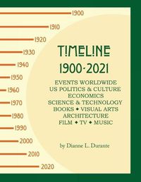 Cover image for Timeline 1900-2021