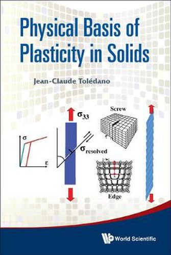 Cover image for Physical Basis Of Plasticity In Solids