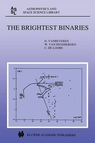 Cover image for The Brightest Binaries