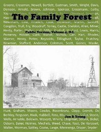 Cover image for Family Forest