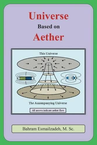 Cover image for Universe Based on Aether