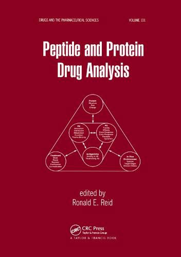 Peptide and Protein Drug Analysis