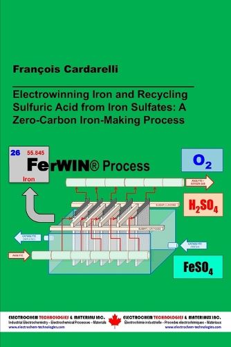 Cover image for Electrowinning Iron and Recycling Sulfuric Acid from Iron Sulfates