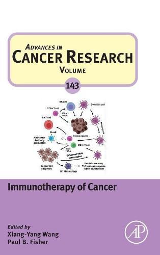 Immunotherapy of Cancer