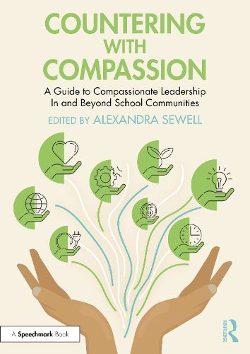 Cover image for Countering with Compassion
