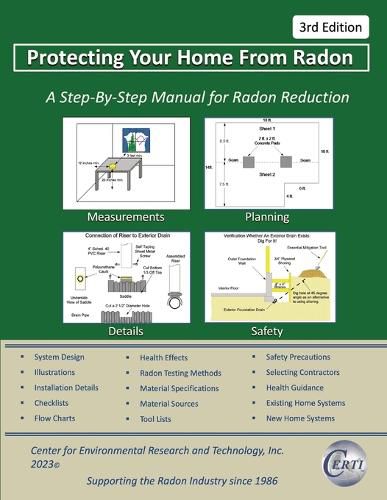 Cover image for Protecting Your Home From Radon