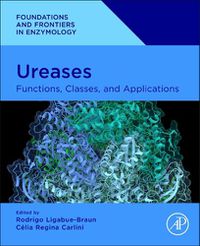 Cover image for Ureases