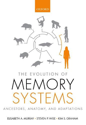 Cover image for The Evolution of Memory Systems