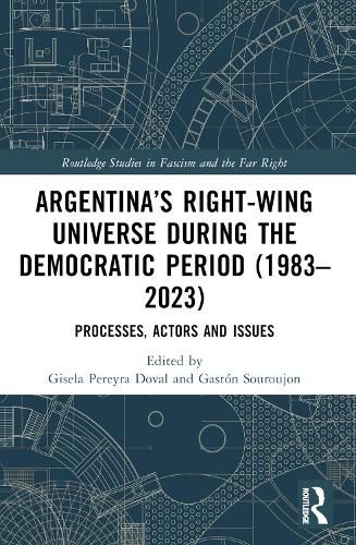 Argentina's Right-Wing Universe During the Democratic Period (1983-2023)