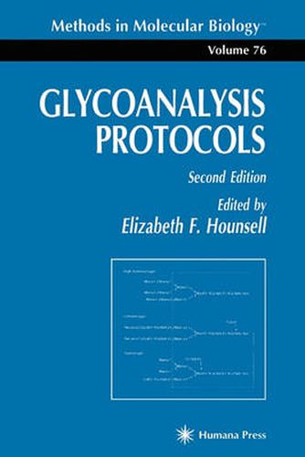 Cover image for Glycoanalysis Protocols