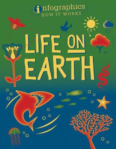 Cover image for Life on Earth